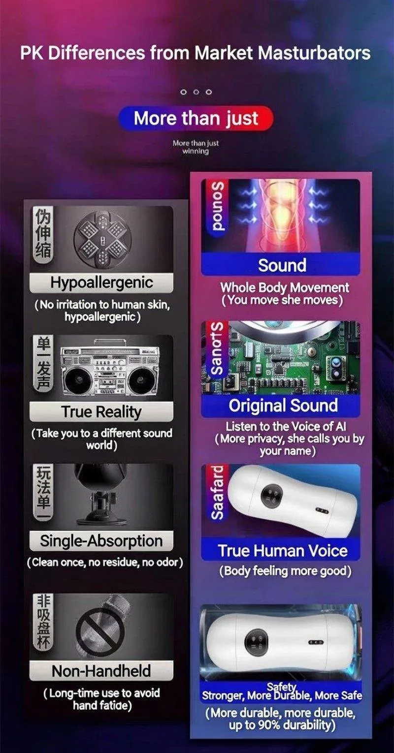Automatic Masturbator with Voice Control and Heating — image 5 of 10